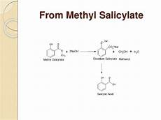 Chemical Methyl Salicylate
