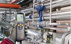 Chemical Process Equipment