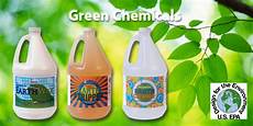 Chemical Products