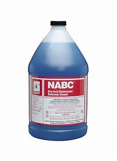 Chemical Products