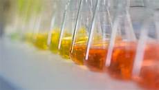 Chemical Products