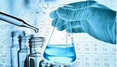 Chemical Reagent Products
