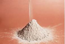 Chemicals For Cementing Moderate