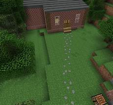 Chisels