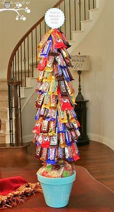 Chocolate Candy