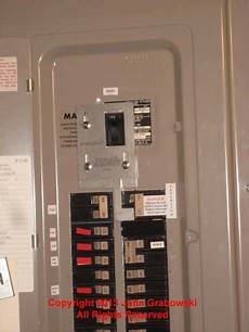 Circuit Breakers