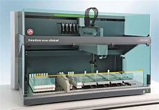 Clinical Analytical Instruments