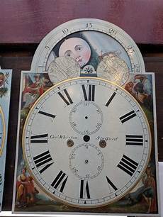 Clocks