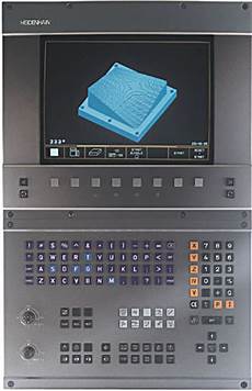 CNC Controller