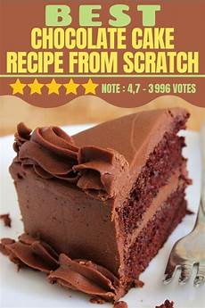 Cocoa Powder
