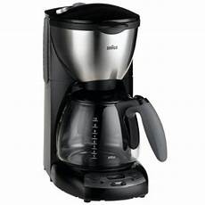 Coffee Maker Parts