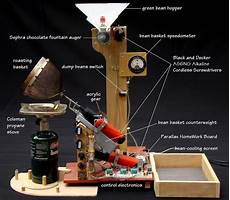 Coffee Roaster Parts