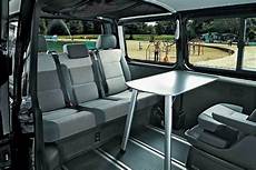 Comfortline Bed