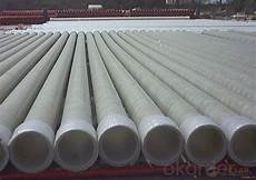 Composite Packaging Materials