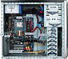 Computer Parts