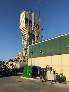 Concrete Batching Plant