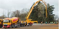 Concrete Pump