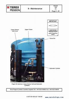 Cone Crusher