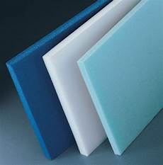 Construction Adhesives