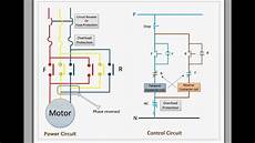 Contactors