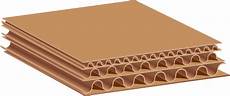 Container Cushioning