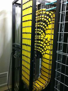 Control Cables