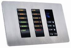 Control Fixtures