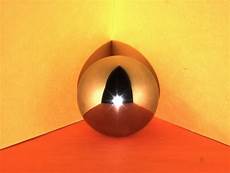 Convex Mirror