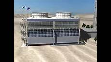 Cooling Tower
