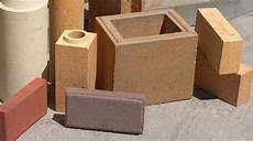 Cosmetic Raw Materials