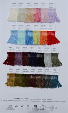 Cotton Wools
