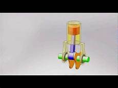 Crank Mechanism