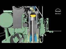 Crankshaft Marine