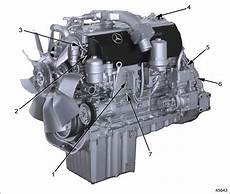 Crankshaft Supply