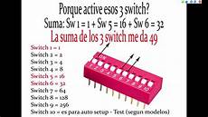 DIP Switches