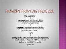 Direct Dyes