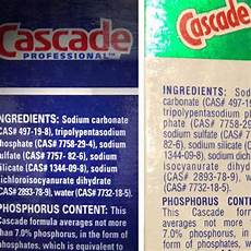 Dishwashing Detergents