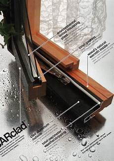 Double Glazing Bead Profiles