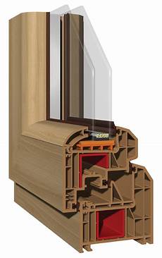 Drained Sash Profiles