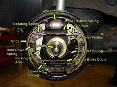 Drum Brake Lining