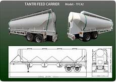 Dry Bulk Carrier