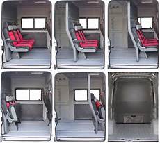 Ducato Russia