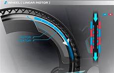 Electric Bicycles