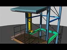 Elevator Hydraulic Systems