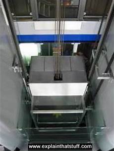 Elevator Machines