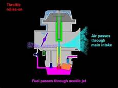 Engine Carb
