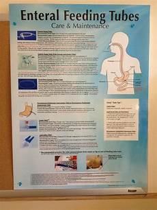 Enteral Products