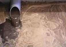Environment Water Treatment