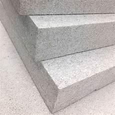 Eps Panels