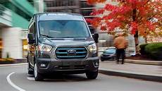 Fiat Commercial Vehicles